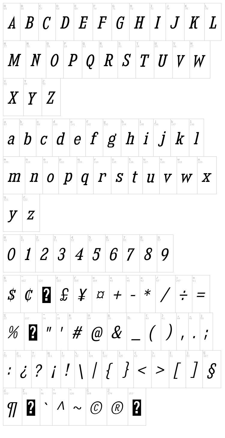 Kingsbridge font map